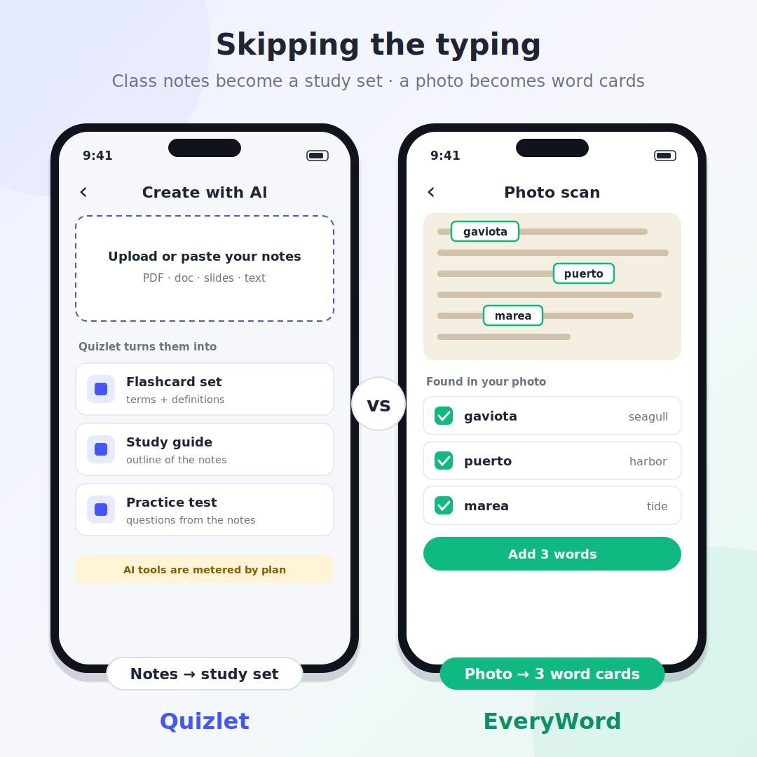 Skipping the typing: Quizlet turns uploaded class notes into a flashcard set, study guide and practice test vs EveryWord Photo Scan finding words in a photographed book page